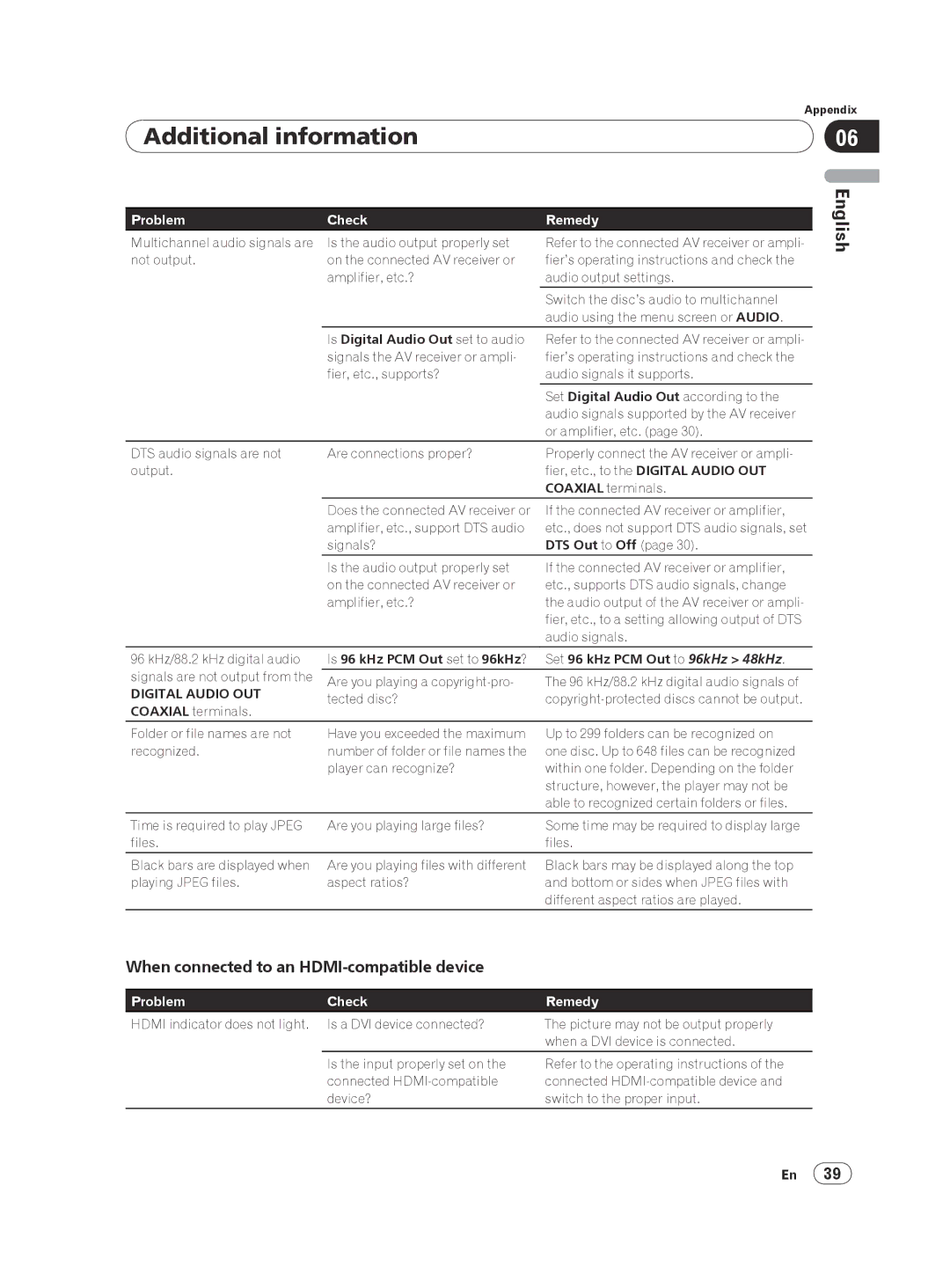 Pioneer DV-420V-K, DVP 420K operating instructions When connected to an HDMI-compatible device 