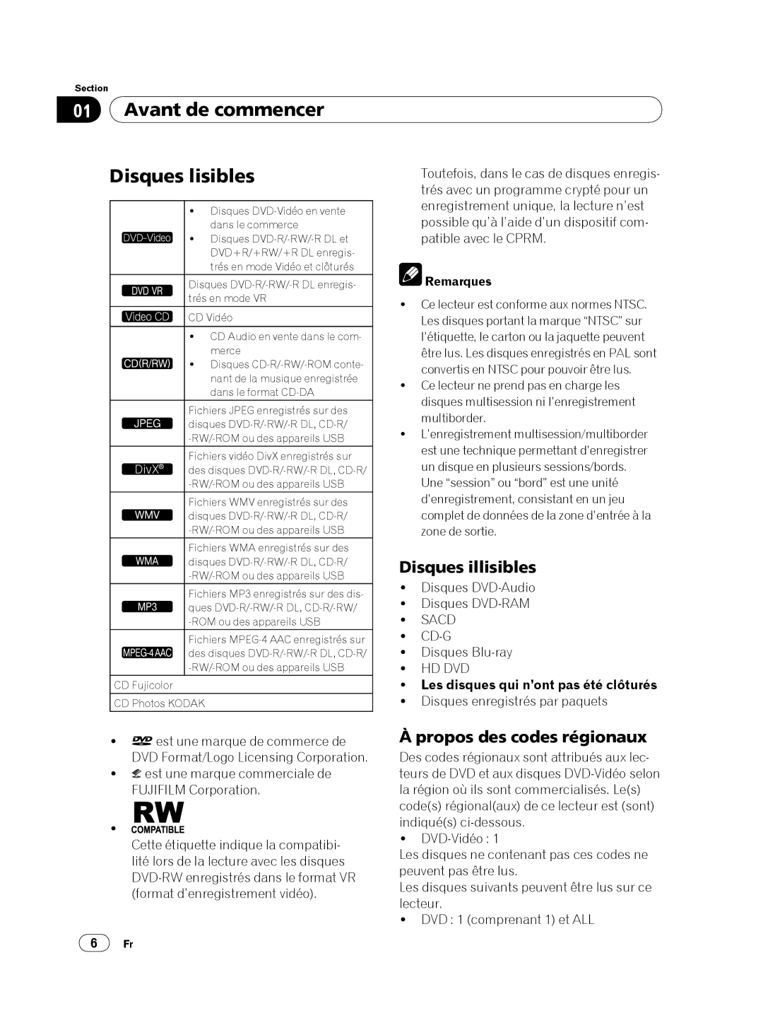 Pioneer DVP 420K, DV-420V-K Avant de commencer Disques lisibles, Disques illisibles, Propos des codes régionaux 