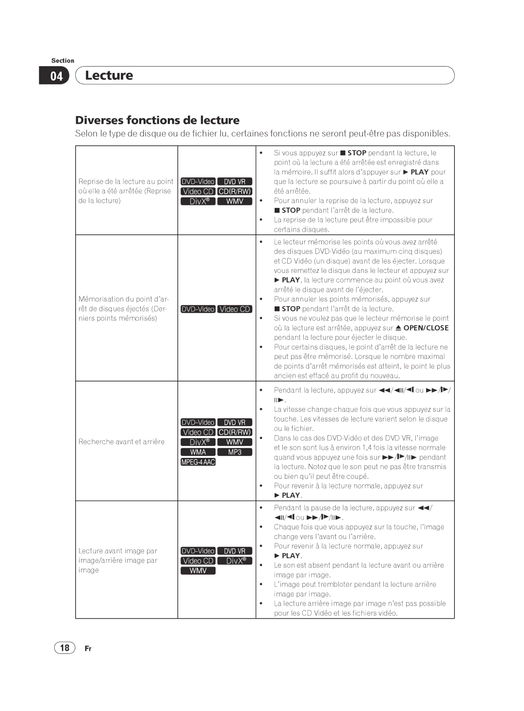 Pioneer DVP 420K, DV-420V-K operating instructions Lecture, Diverses fonctions de lecture, Play, 18 Fr 