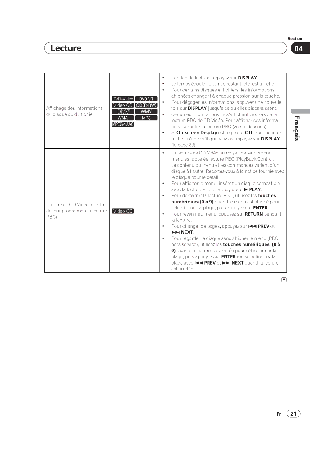 Pioneer DV-420V-K, DVP 420K operating instructions Pbc 