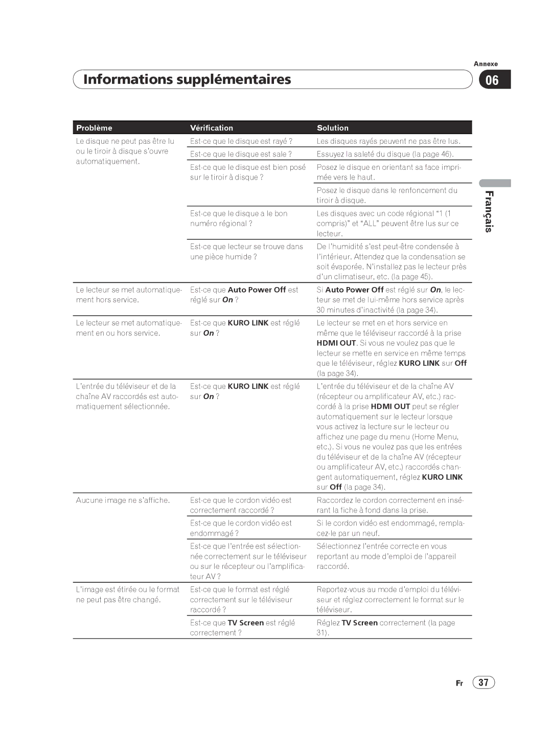 Pioneer DV-420V-K, DVP 420K operating instructions Informations supplémentaires, Est-ce que Auto Power Off est 