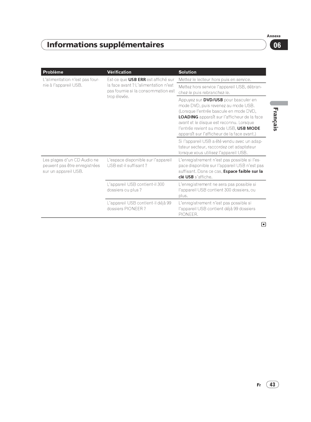 Pioneer DV-420V-K, DVP 420K operating instructions Pioneer 