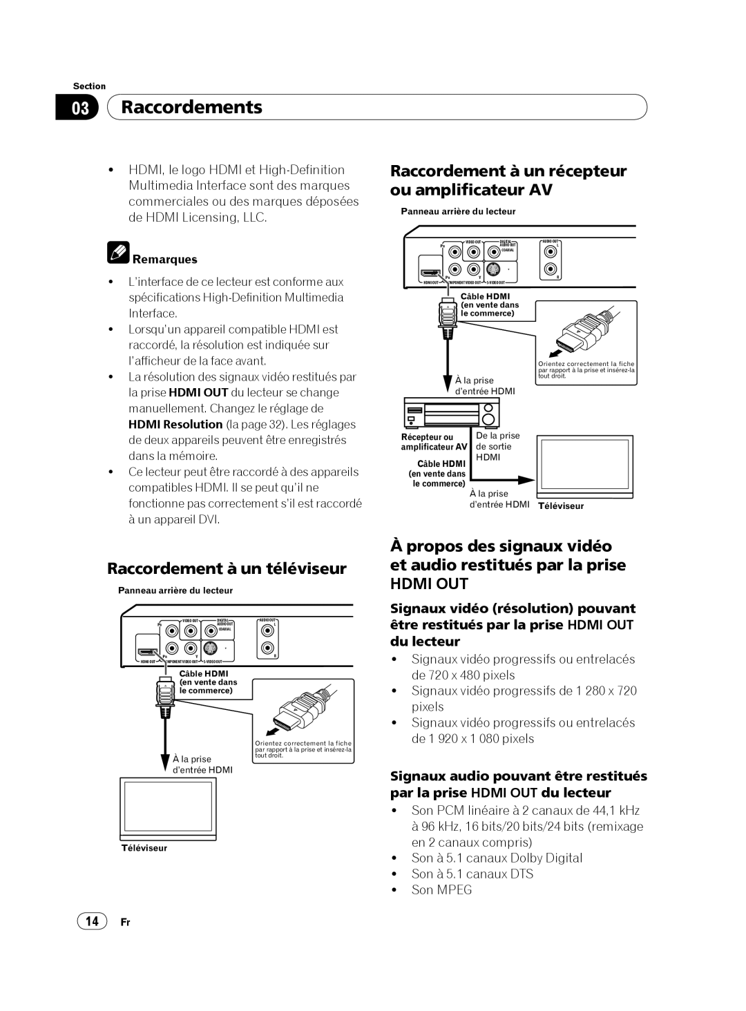 Pioneer DVP 420K Raccordements, Raccordement à un récepteur ou amplificateur AV, Raccordement à un téléviseur, Remarques 
