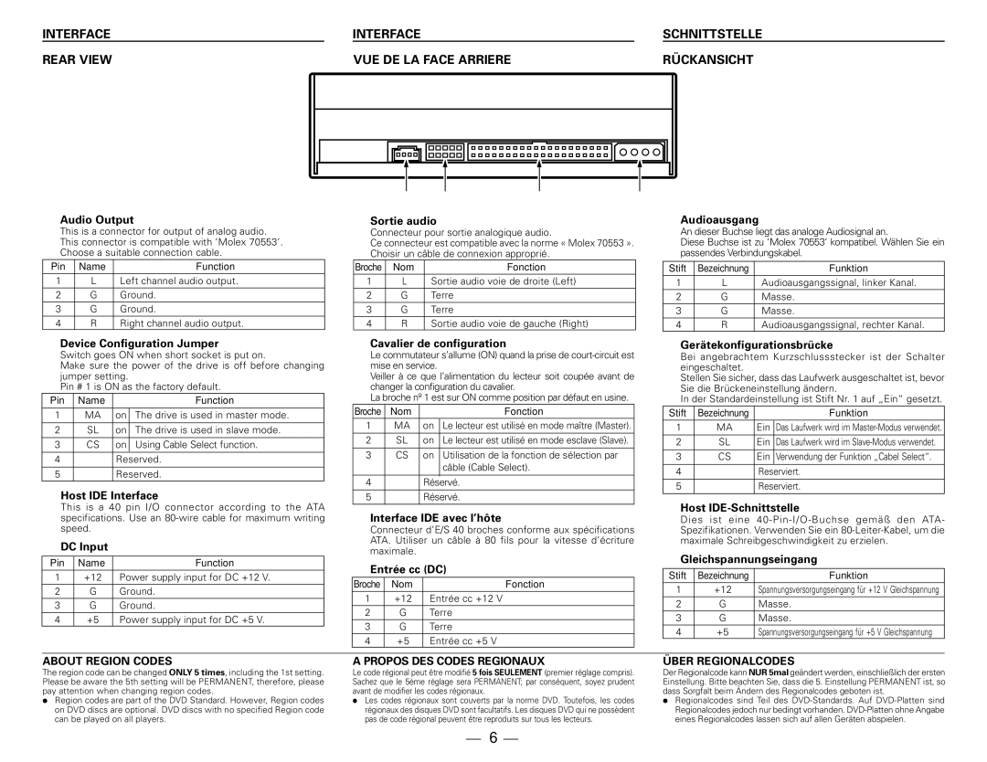 Pioneer DVR-109 manual Audio Output, Device Configuration Jumper, Host IDE Interface, DC Input, Sortie audio, Entrée cc DC 