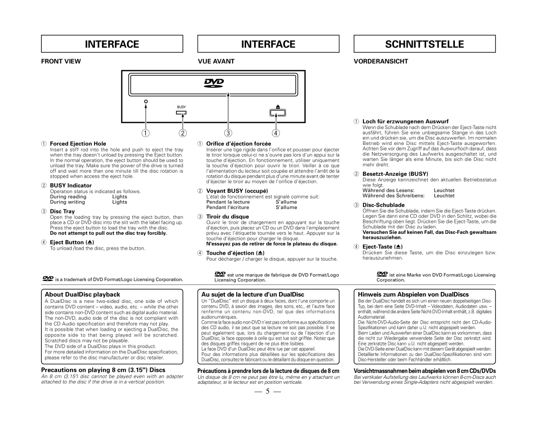 Pioneer DVR-115DSV, DVR-115DBK operating instructions Interface, Schnittstelle, Front View VUE Avant, Vorderansicht 