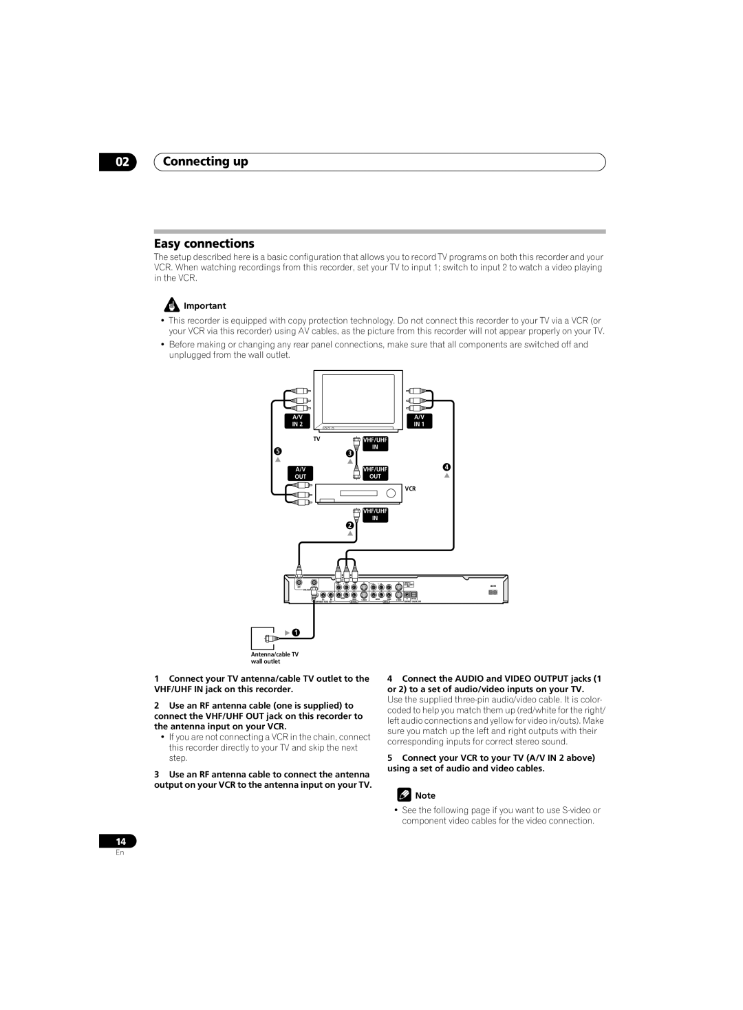 Pioneer DVR-220 operating instructions Connecting up Easy connections, Out 