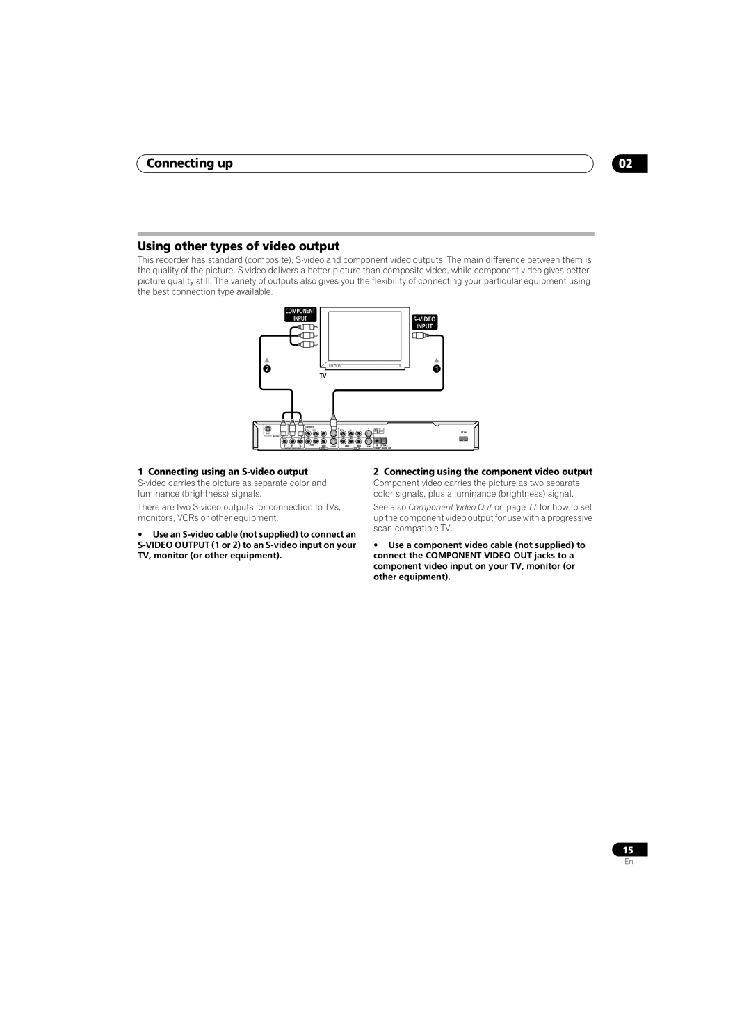 Pioneer DVR-220 operating instructions Connecting up Using other types of video output, Connecting using an S-video output 