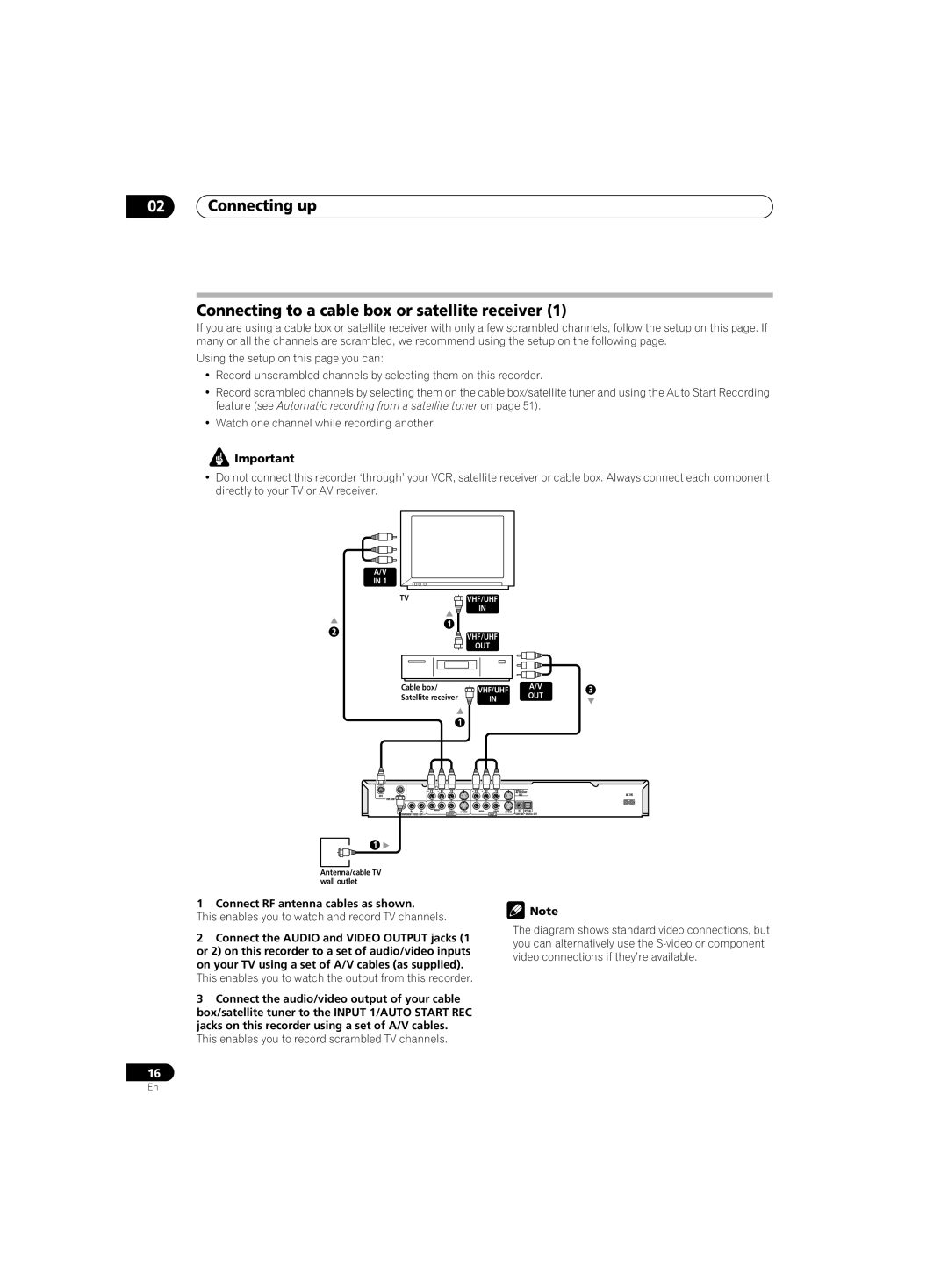 Pioneer DVR-220 operating instructions Connect RF antenna cables as shown, This enables you to watch and record TV channels 