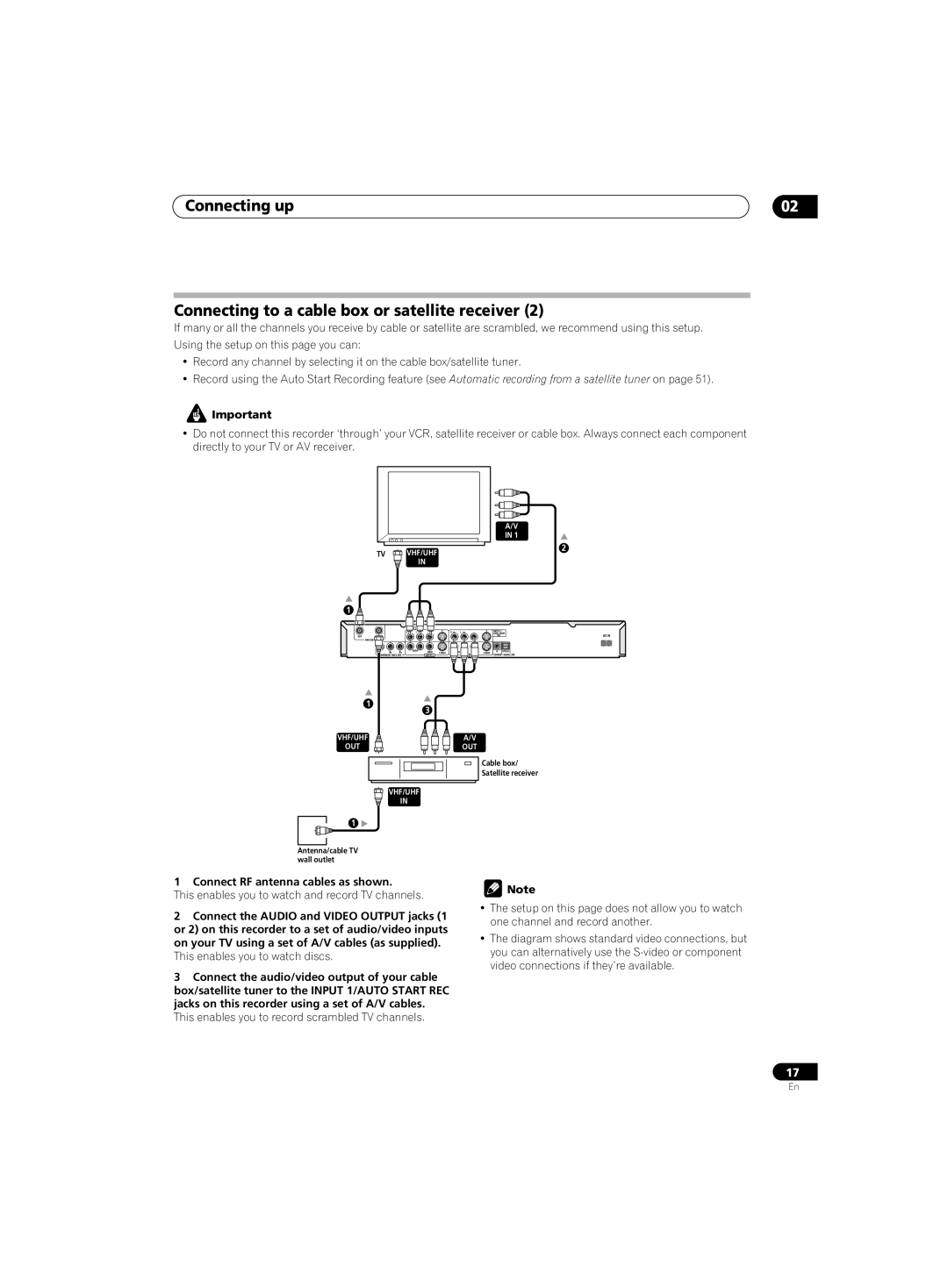 Pioneer DVR-220 operating instructions This enables you to watch discs 