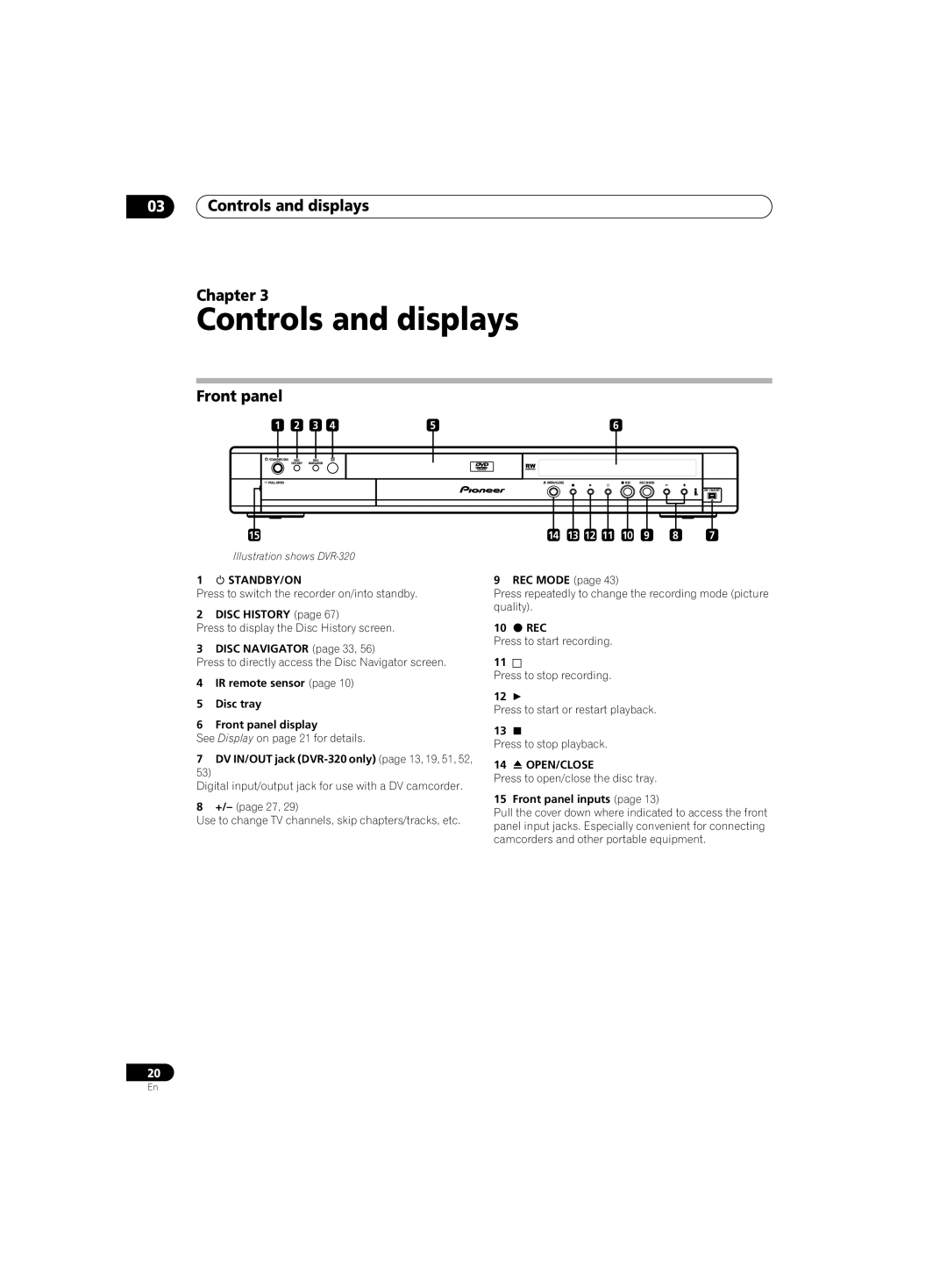 Pioneer DVR-220 operating instructions Controls and displays Chapter, Front panel, Standby/On, Open/Close 