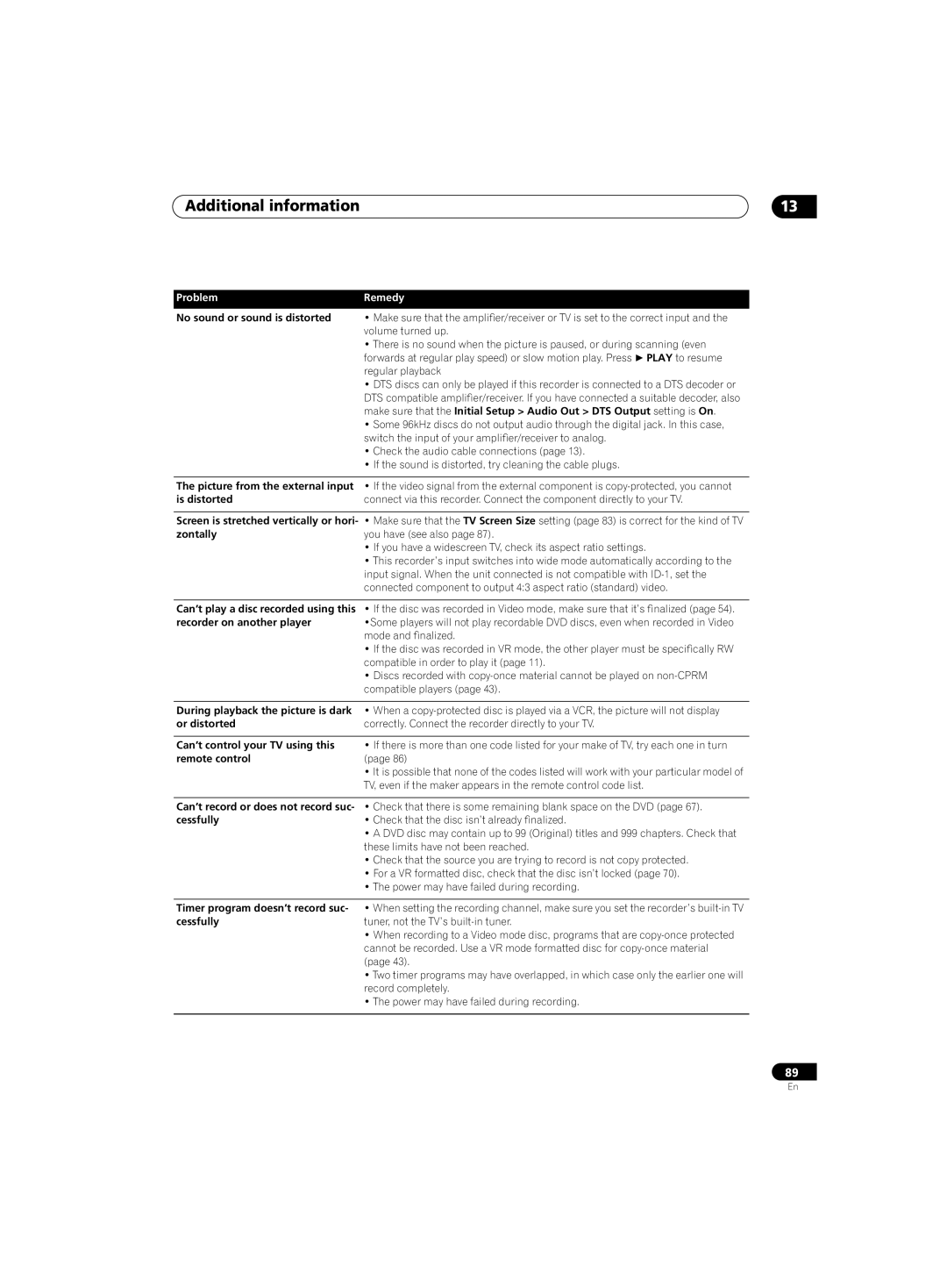 Pioneer DVR-220 operating instructions Additional information 