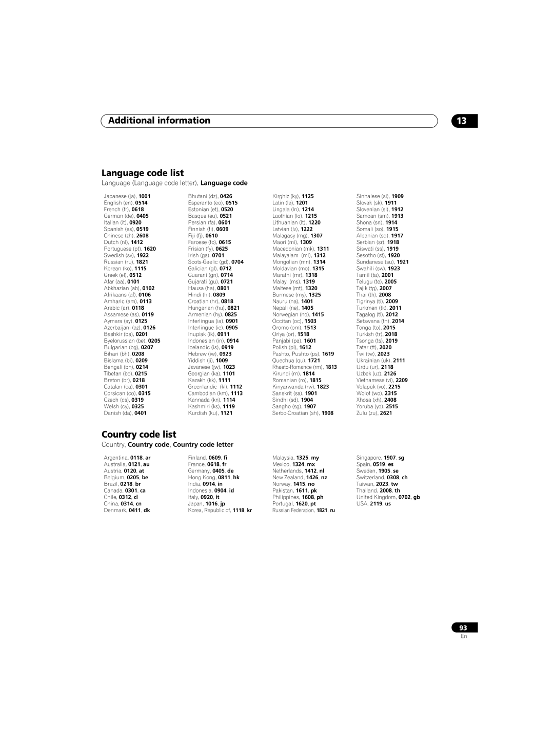 Pioneer DVR-220 operating instructions Korea, Republic of, 1118, kr 