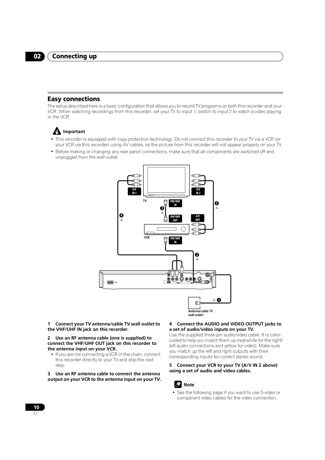 Pioneer DVR-230-S manual Connecting up Easy connections, Vcr 