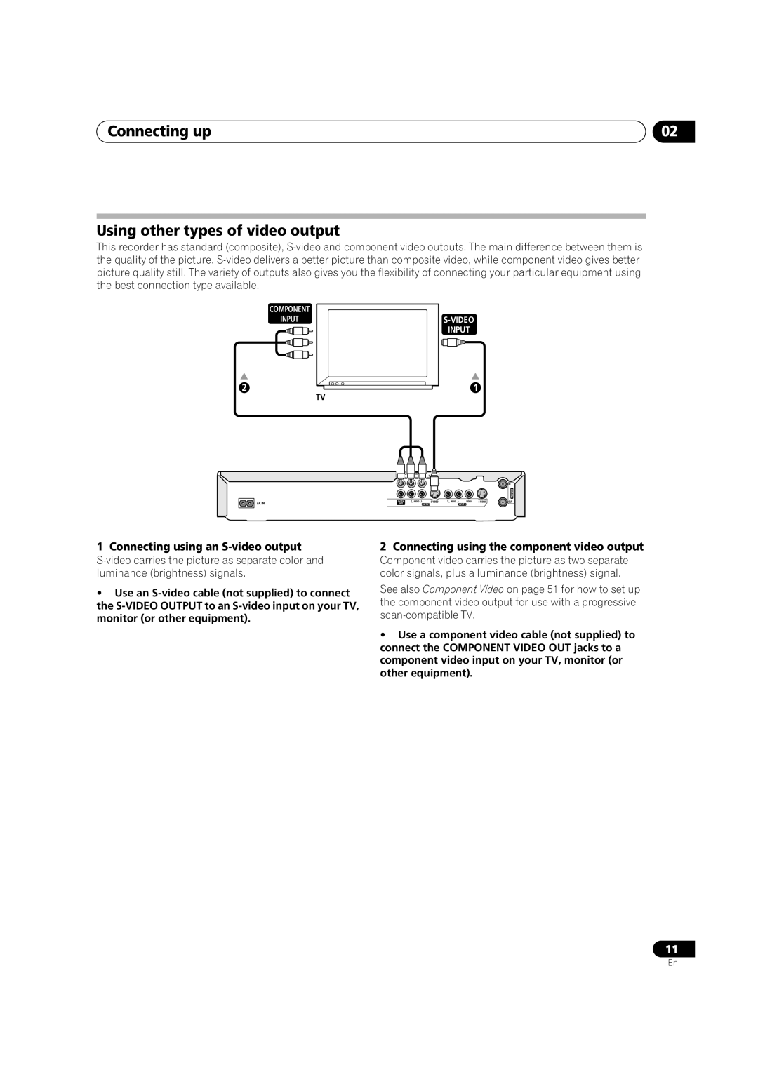 Pioneer DVR-230-S manual Connecting up Using other types of video output, Connecting using an S-video output 