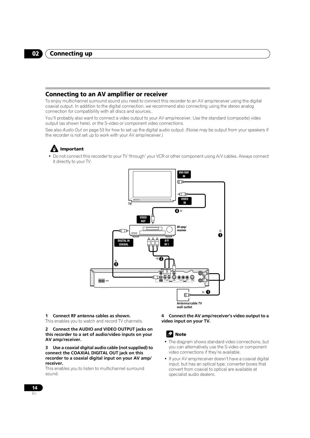 Pioneer DVR-230-S manual Connecting up Connecting to an AV amplifier or receiver 