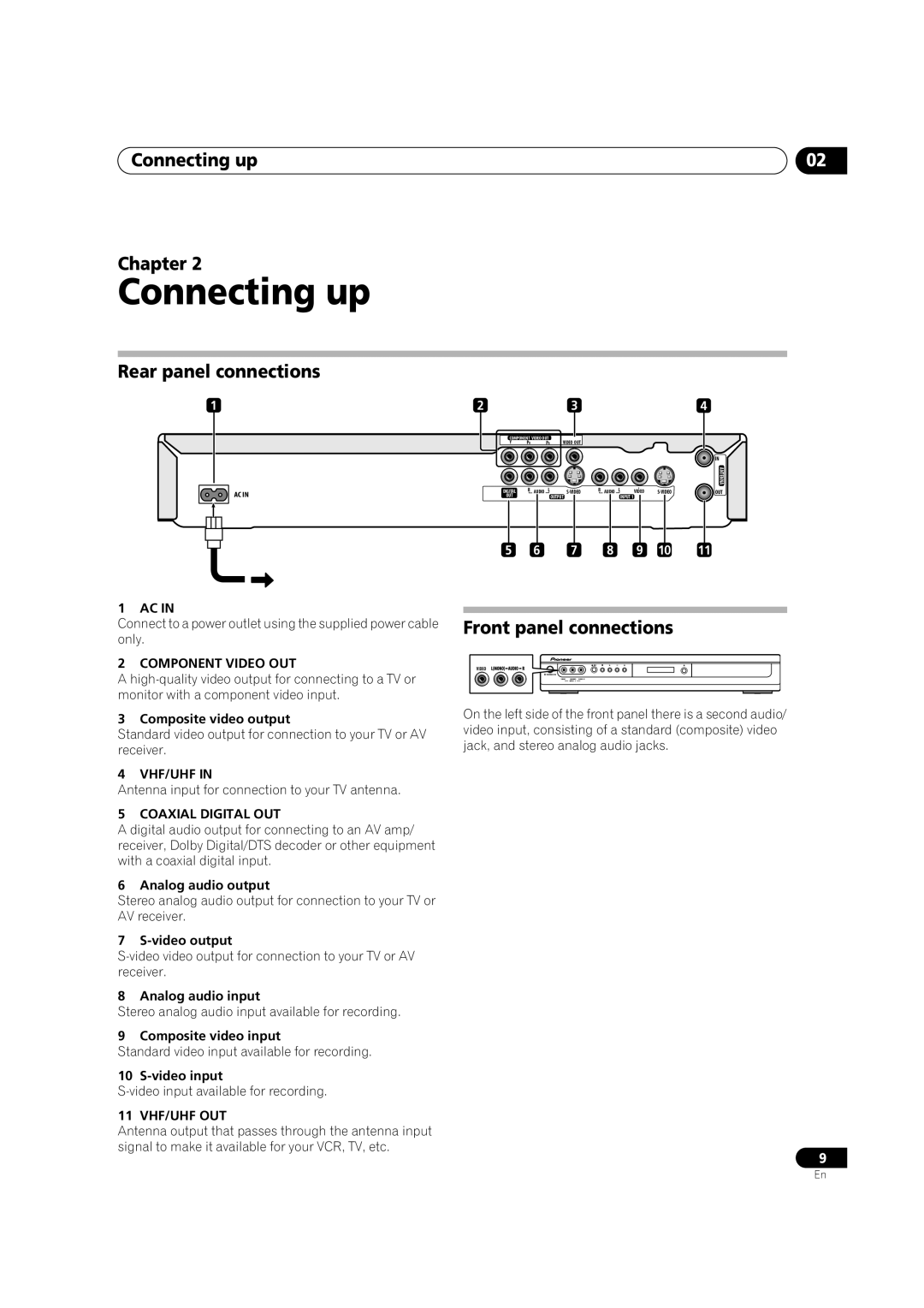 Pioneer DVR-230-S manual Connecting up Chapter, Rear panel connections, Front panel connections 