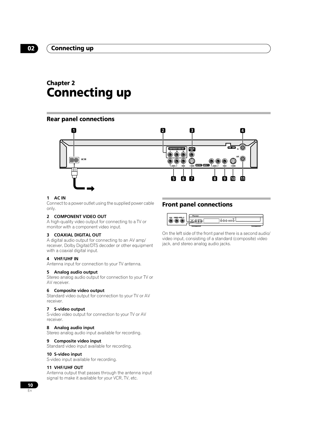 Pioneer DVR-231-S, DVR-231-AV, DVR-233-S manual Connecting up Chapter, Rear panel connections, Front panel connections 