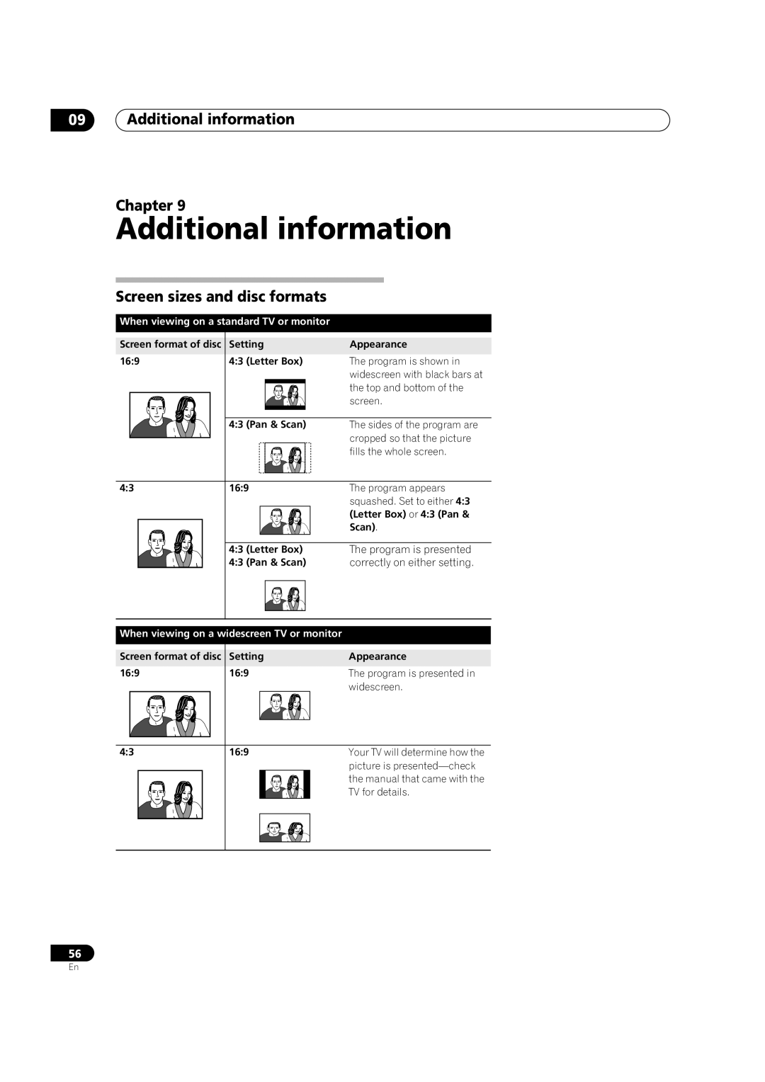 Pioneer DVR-233-S, DVR-231-AV, DVR-231-S manual Additional information Chapter, Screen sizes and disc formats 