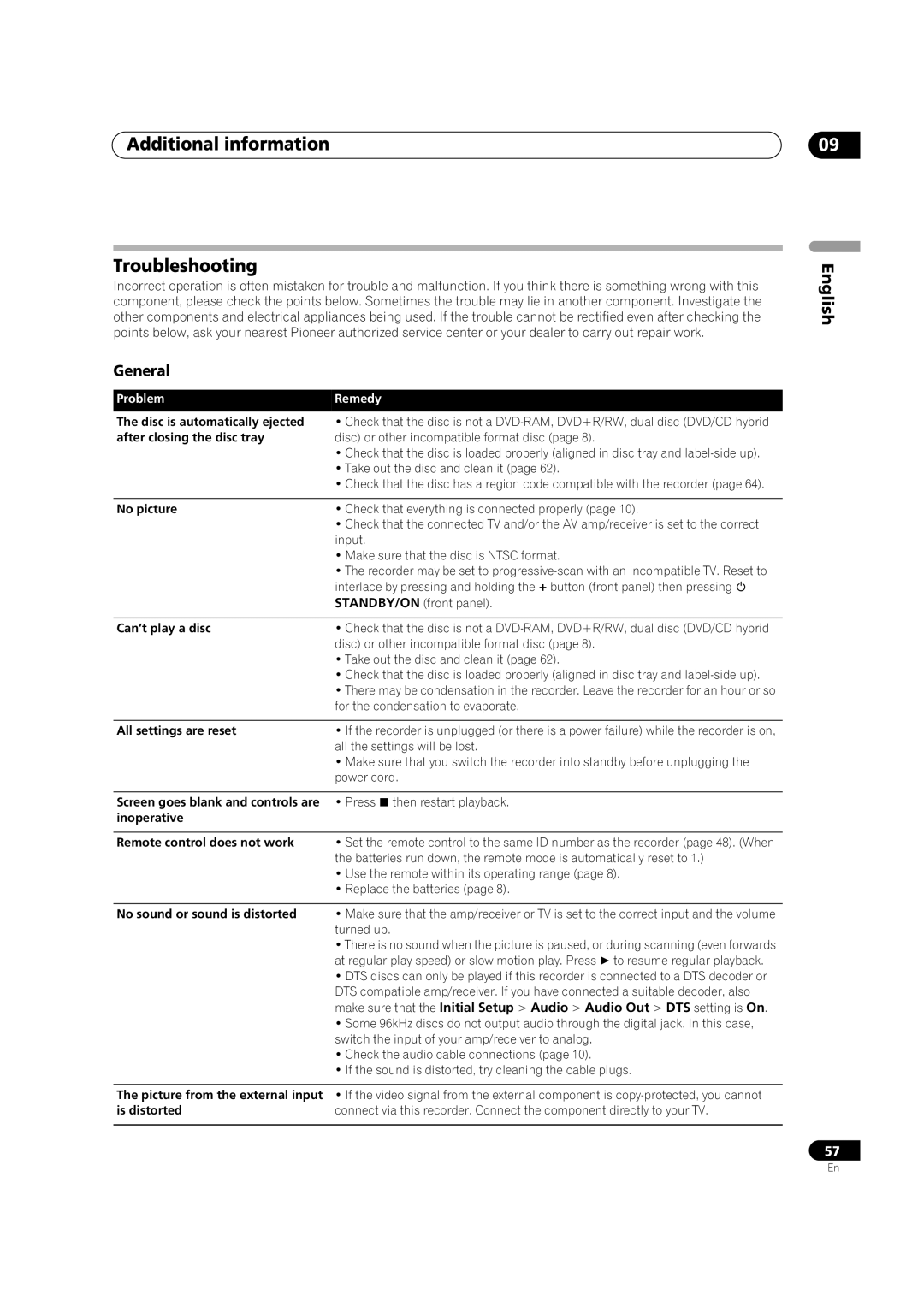 Pioneer DVR-231-AV, DVR-231-S, DVR-233-S manual Additional information Troubleshooting, General, Problem Remedy 