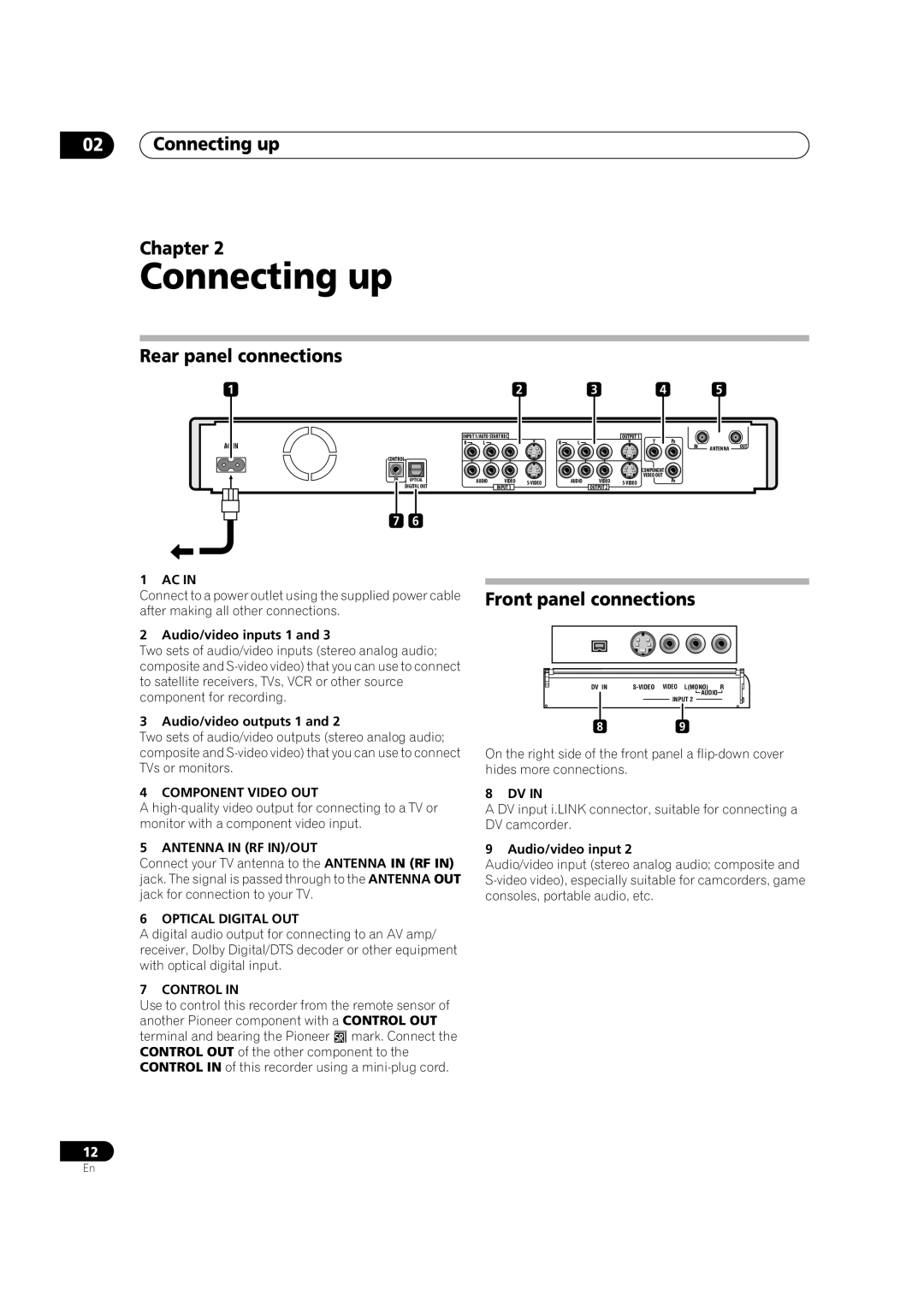 Pioneer DVR-310, DVR-330-S, DVR-7000 manual Connecting up Chapter, Rear panel connections, Front panel connections 