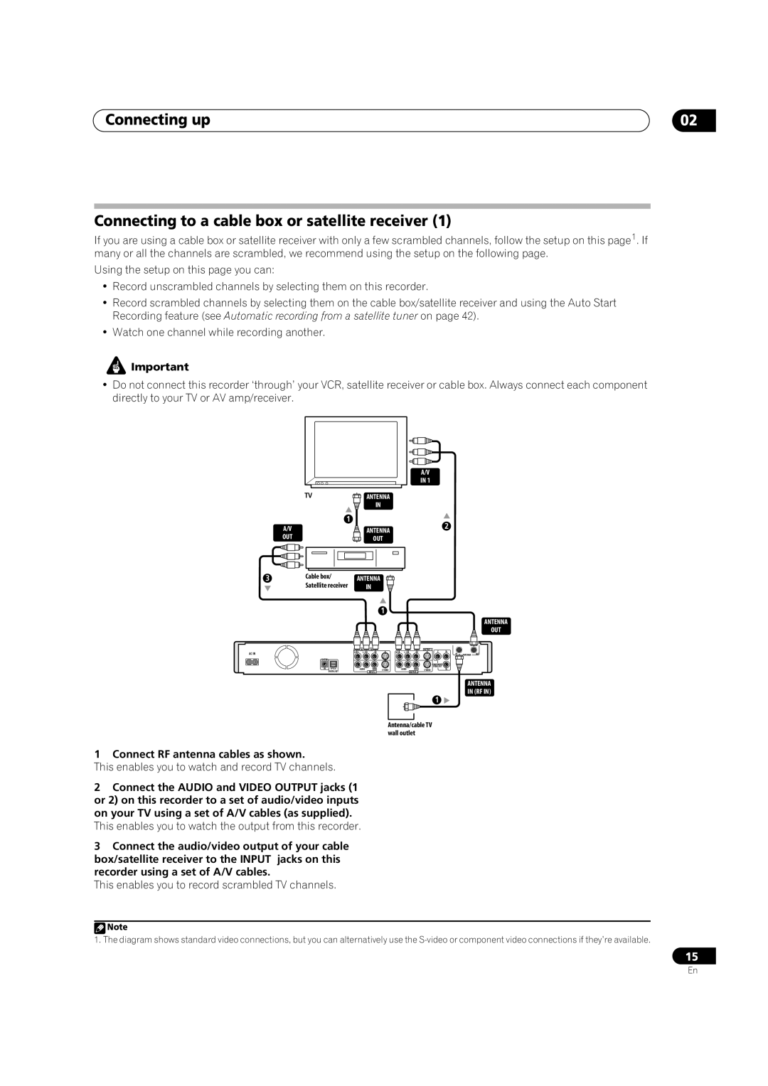 Pioneer DVR-310, DVR-330-S, DVR-7000 Connect RF antenna cables as shown, This enables you to watch and record TV channels 