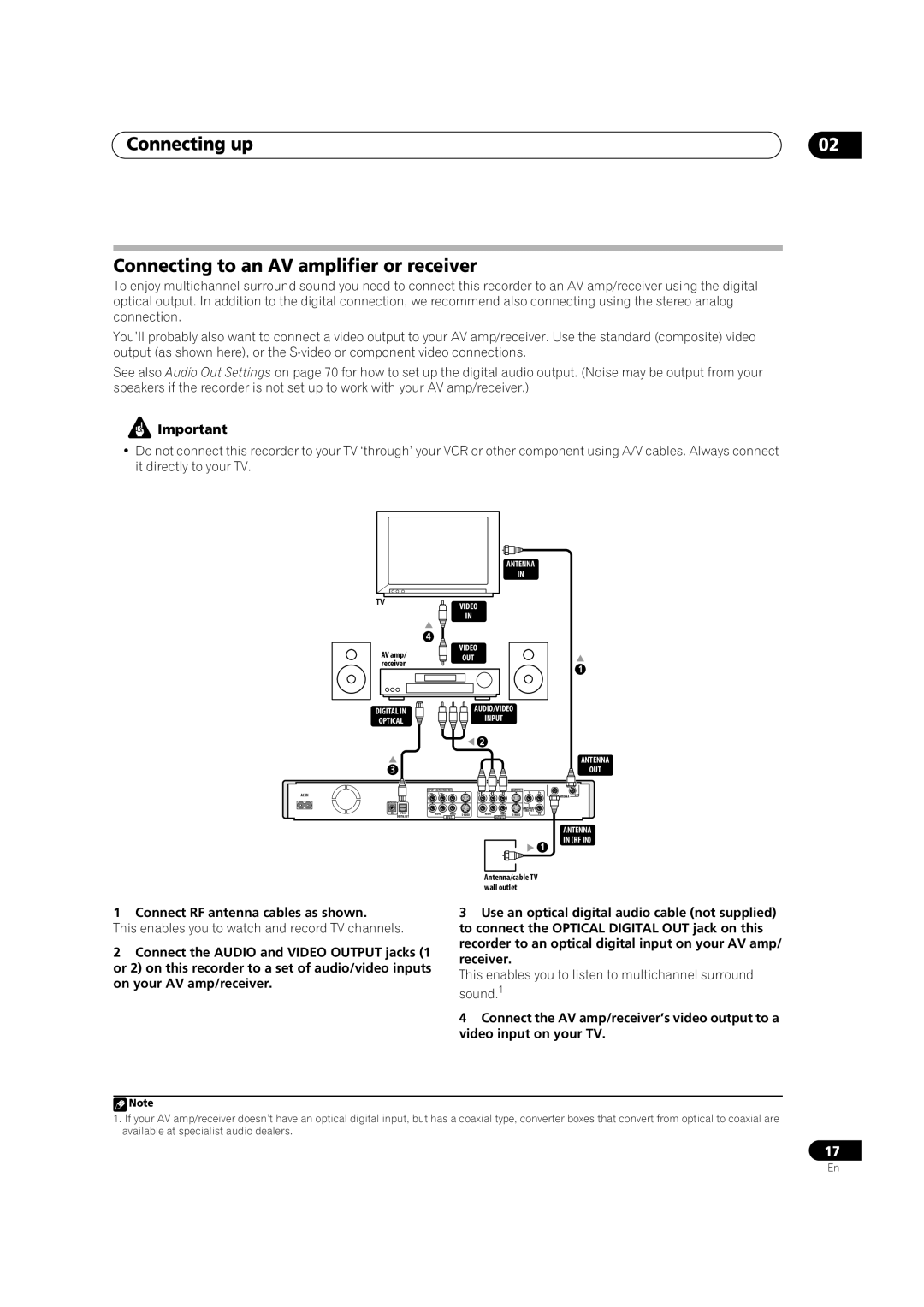 Pioneer DVR-7000, DVR-310, DVR-330-S manual Connecting up Connecting to an AV amplifier or receiver 