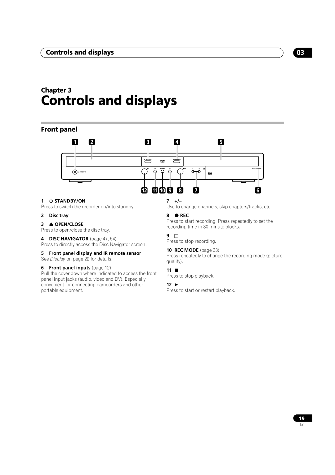 Pioneer DVR-330-S, DVR-310, DVR-7000 manual Controls and displays Chapter, Front panel 