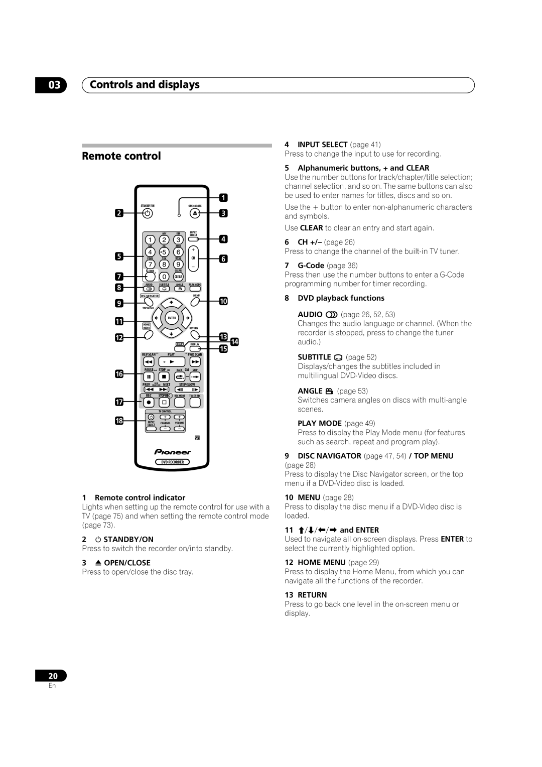 Pioneer DVR-7000, DVR-310, DVR-330-S manual Controls and displays Remote control, Return 