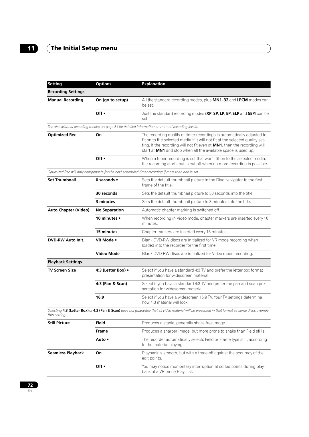 Pioneer DVR-310 Recording Settings Manual Recording On go to setup, Optimized Rec, Presentation for widescreen material 