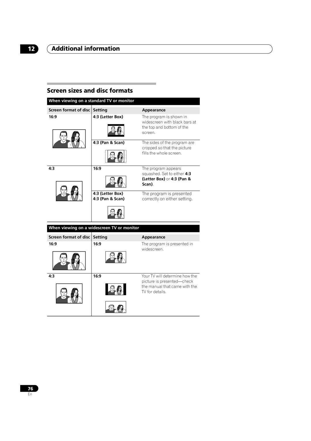 Pioneer DVR-330-S, DVR-310 Additional information Screen sizes and disc formats, When viewing on a standard TV or monitor 