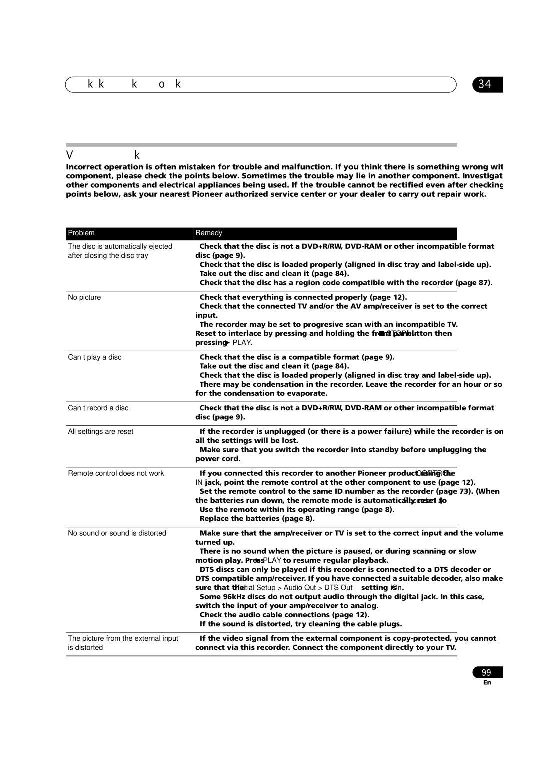 Pioneer DVR-7000, DVR-310, DVR-330-S manual Additional information Troubleshooting, General, Problem Remedy 