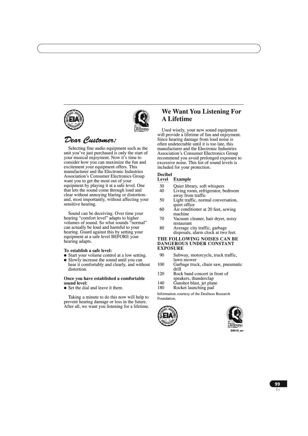 Pioneer DVR-310 operating instructions 