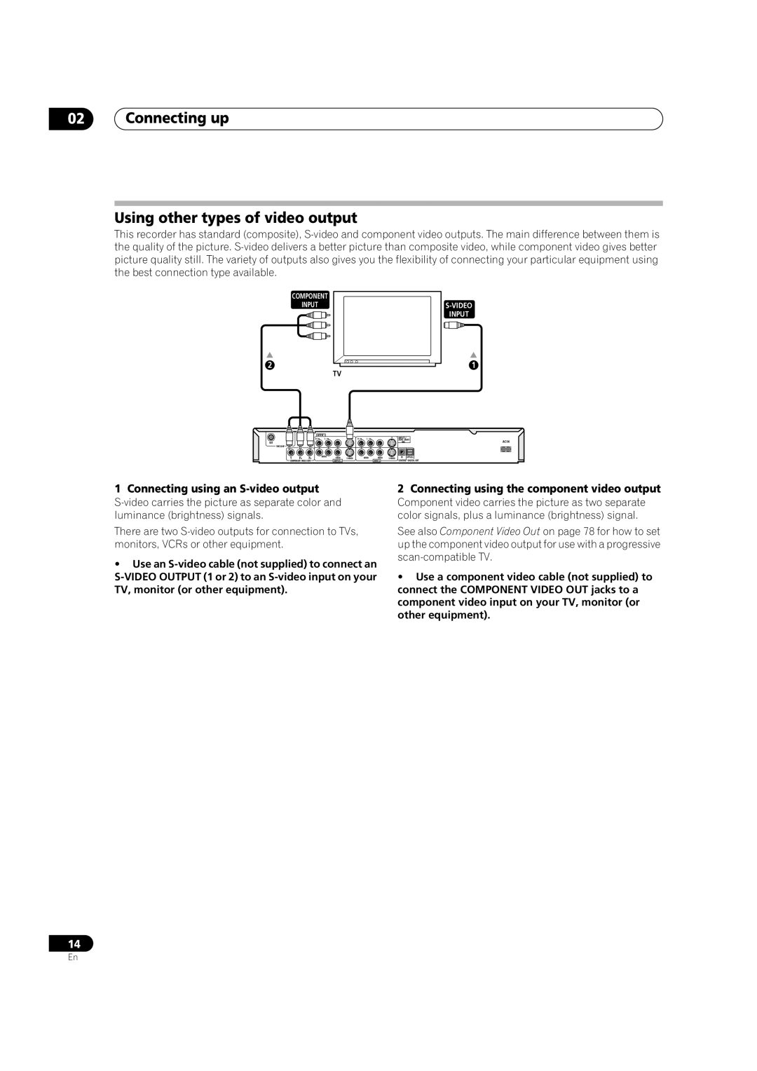 Pioneer DVR-320-S Connecting up Using other types of video output, Connecting using an S-video output 