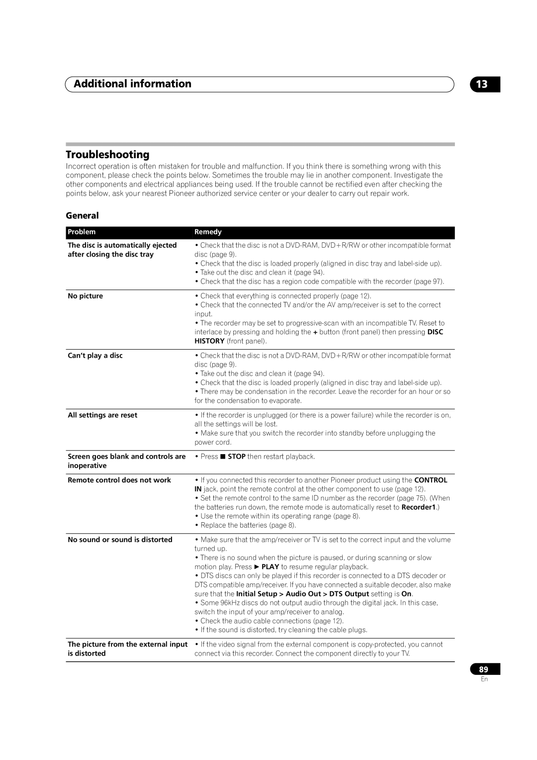 Pioneer DVR-320-S operating instructions Additional information Troubleshooting, General 