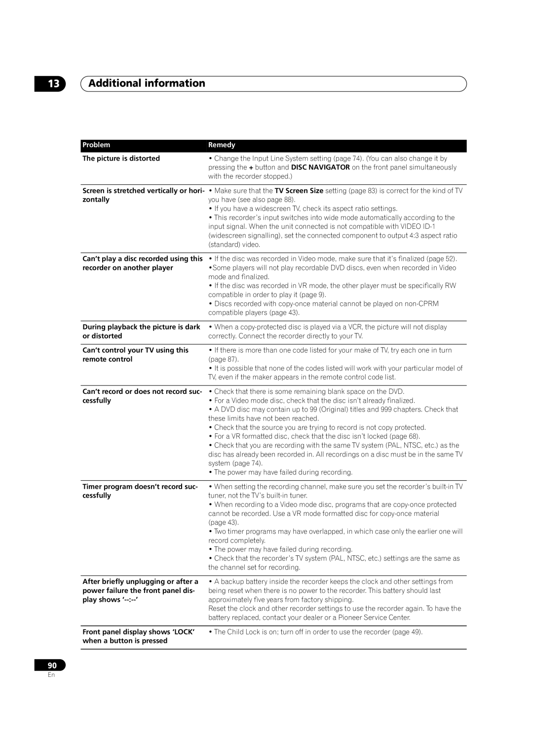 Pioneer DVR-320-S operating instructions Additional information 