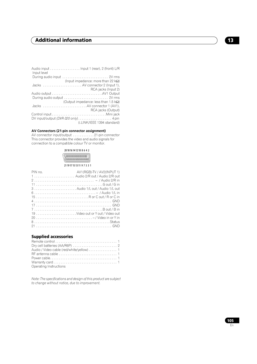 Pioneer DVR-320 operating instructions Supplied accessories, AV Connectors 21-pin connector assignment, PIN no 