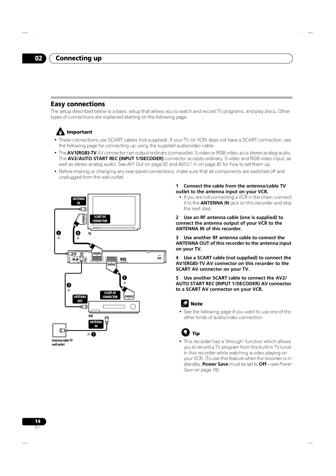 Pioneer DVR-320 operating instructions Connecting up Easy connections 