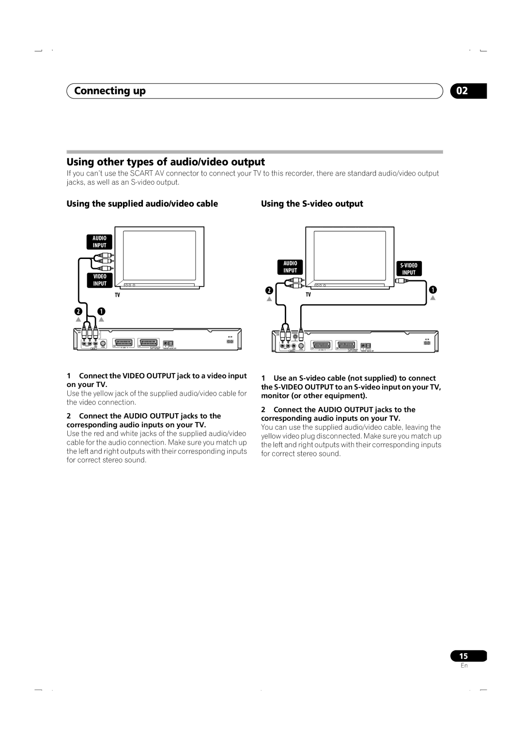 Pioneer DVR-320 operating instructions Connecting up Using other types of audio/video output 