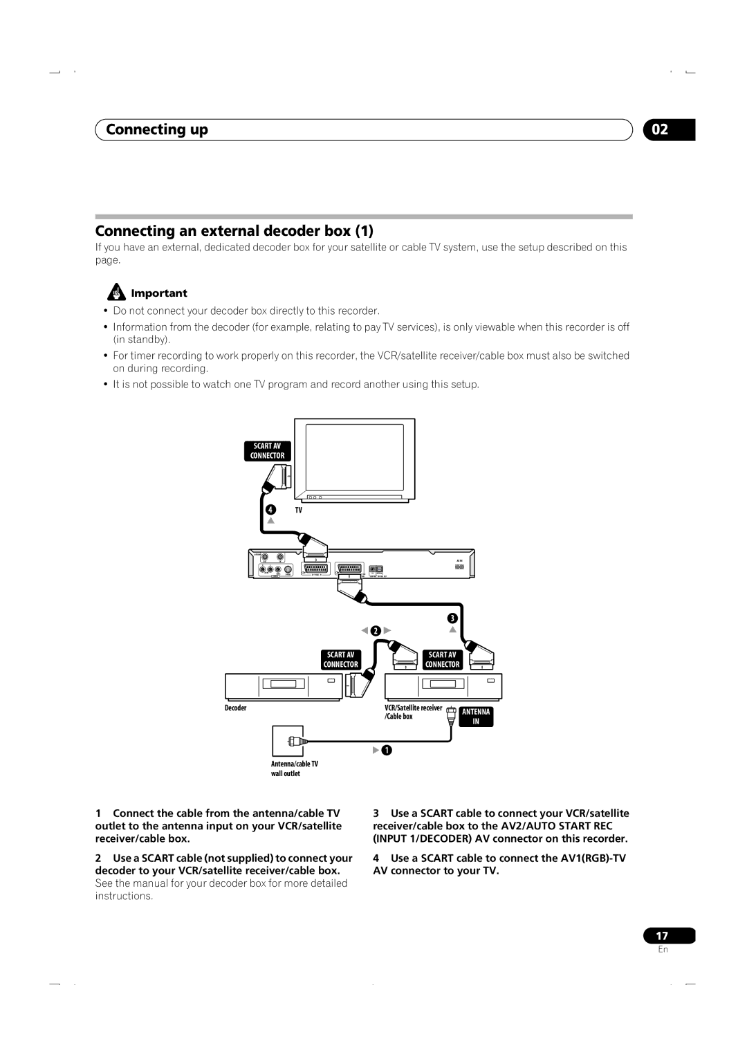 Pioneer DVR-320 operating instructions Connecting up Connecting an external decoder box 