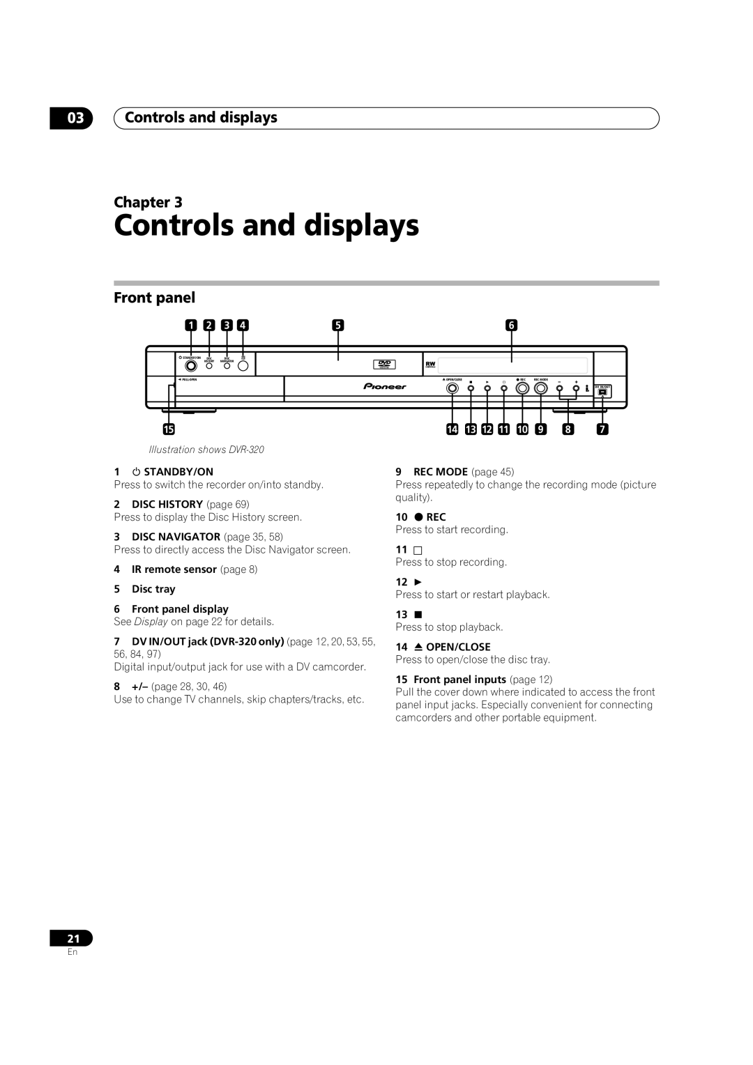 Pioneer DVR-320 operating instructions Controls and displays Chapter, Front panel, Standby/On, Open/Close 