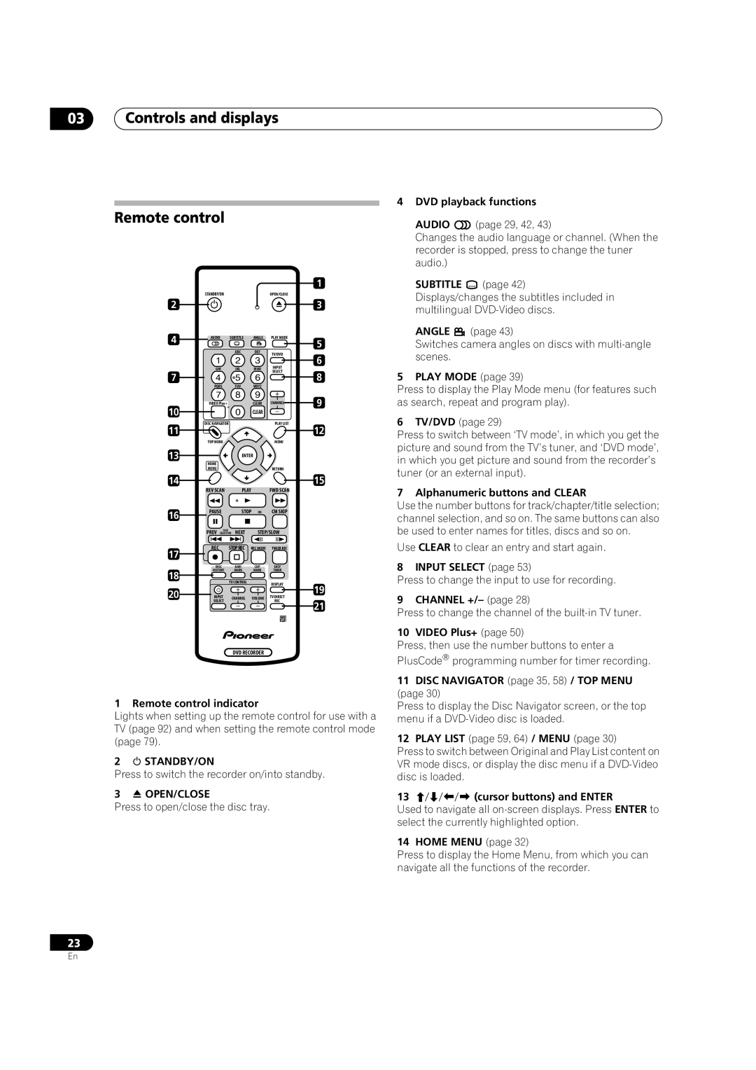 Pioneer DVR-320 operating instructions Controls and displays Remote control, Audio, Subtitle, Angle 