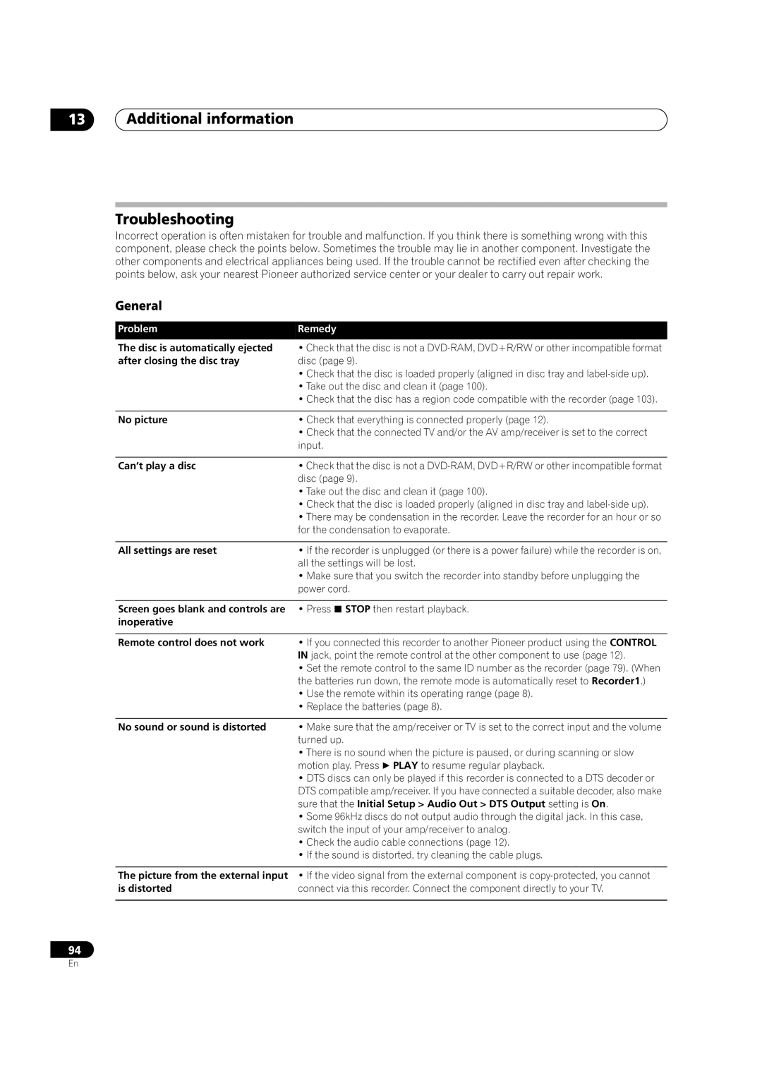 Pioneer DVR-320 operating instructions Additional information Troubleshooting, General, Problem Remedy 