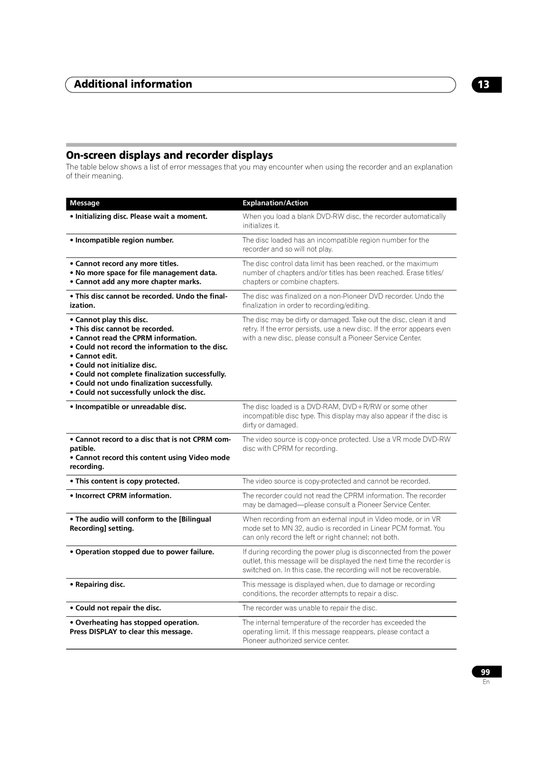 Pioneer DVR-320 operating instructions Message 