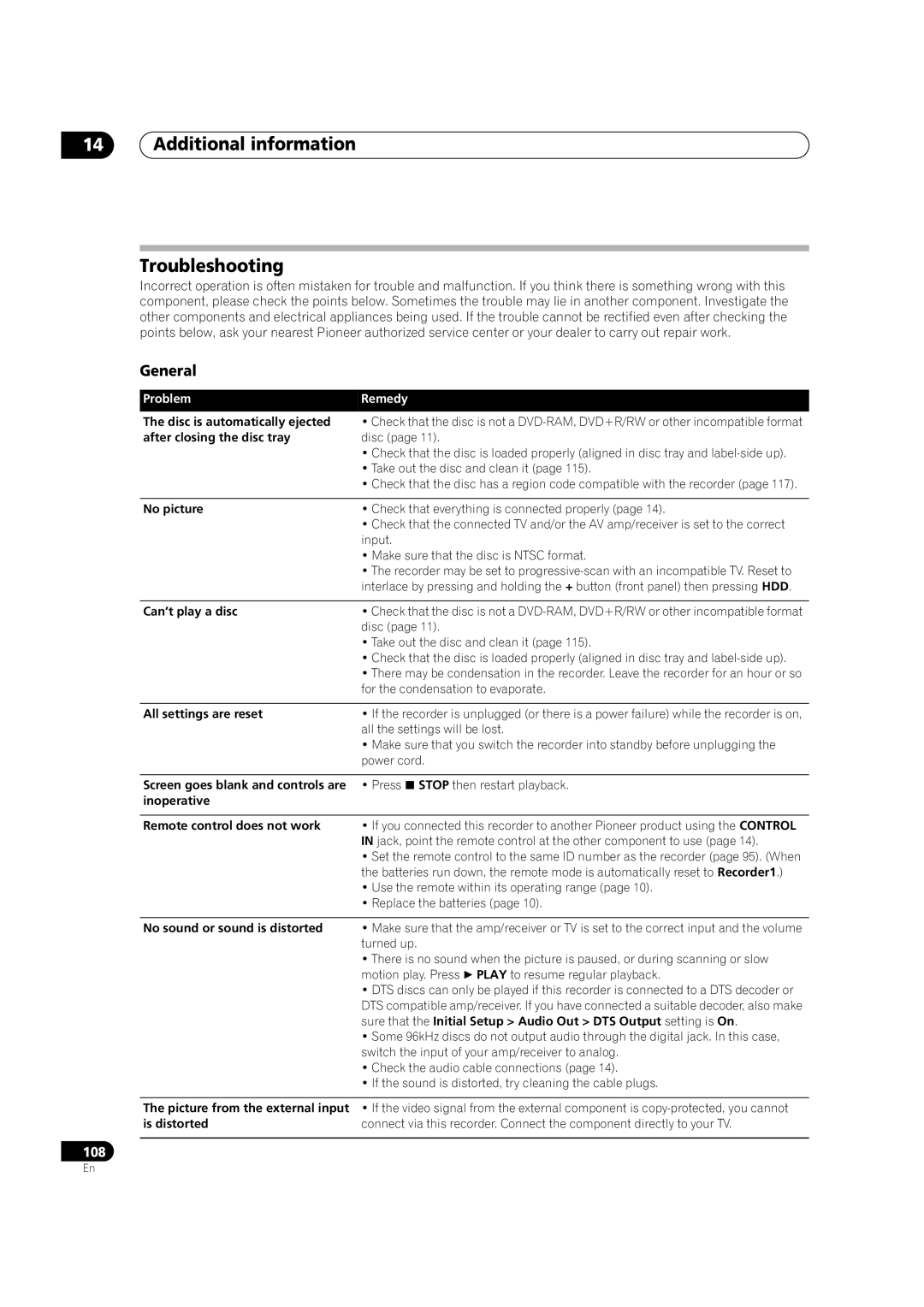 Pioneer DVR-420H manual Additional information Troubleshooting, General, Problem Remedy 