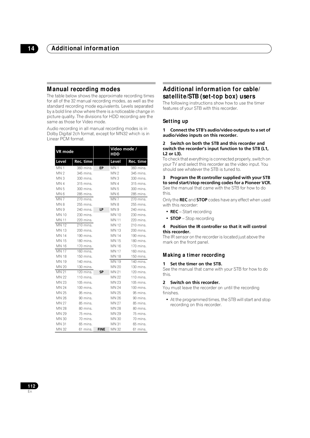 Pioneer DVR-420H Additional information Manual recording modes, Setting up, Making a timer recording, Video mode, Level 