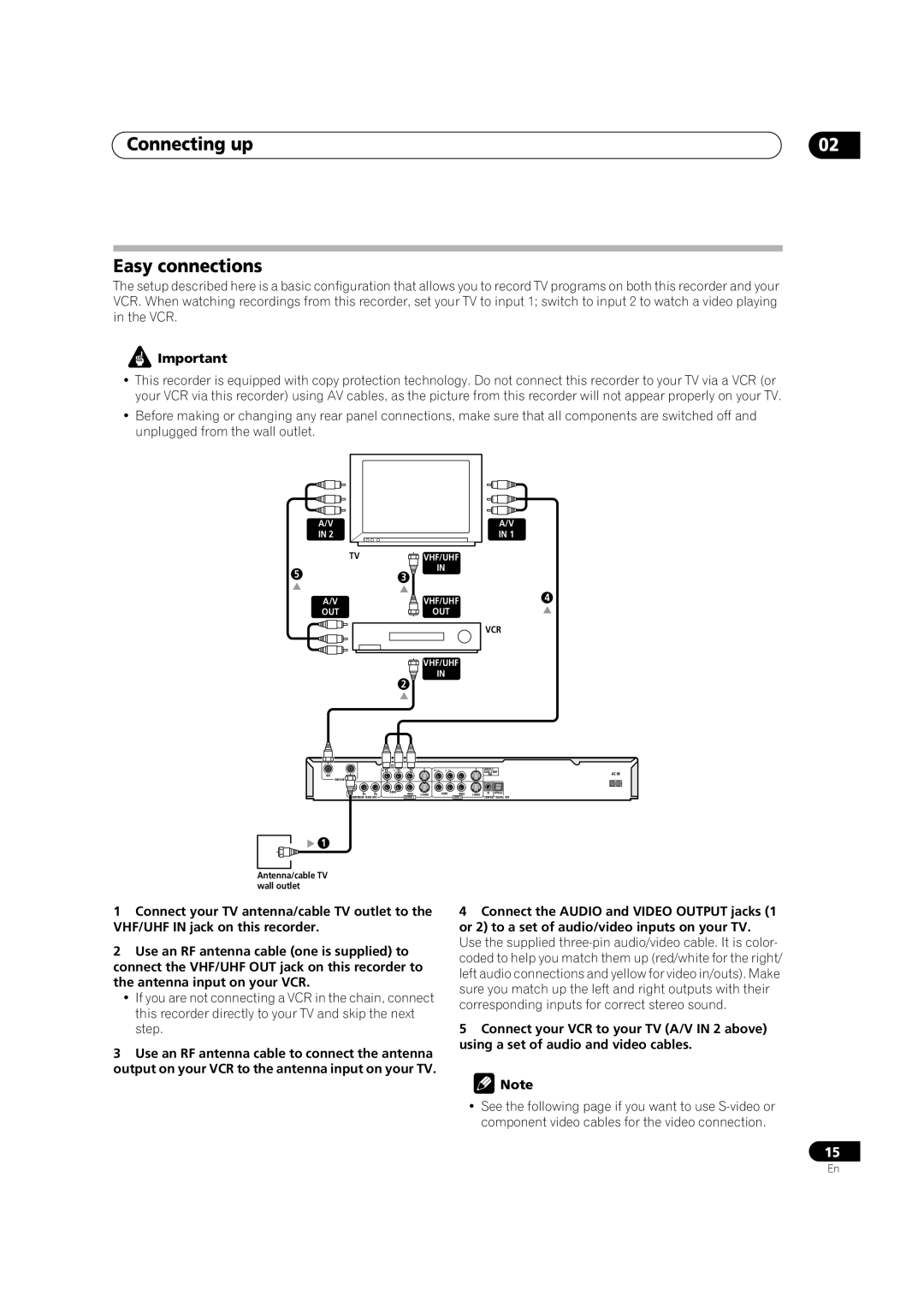 Pioneer DVR-420H manual Connecting up Easy connections, Vcr 