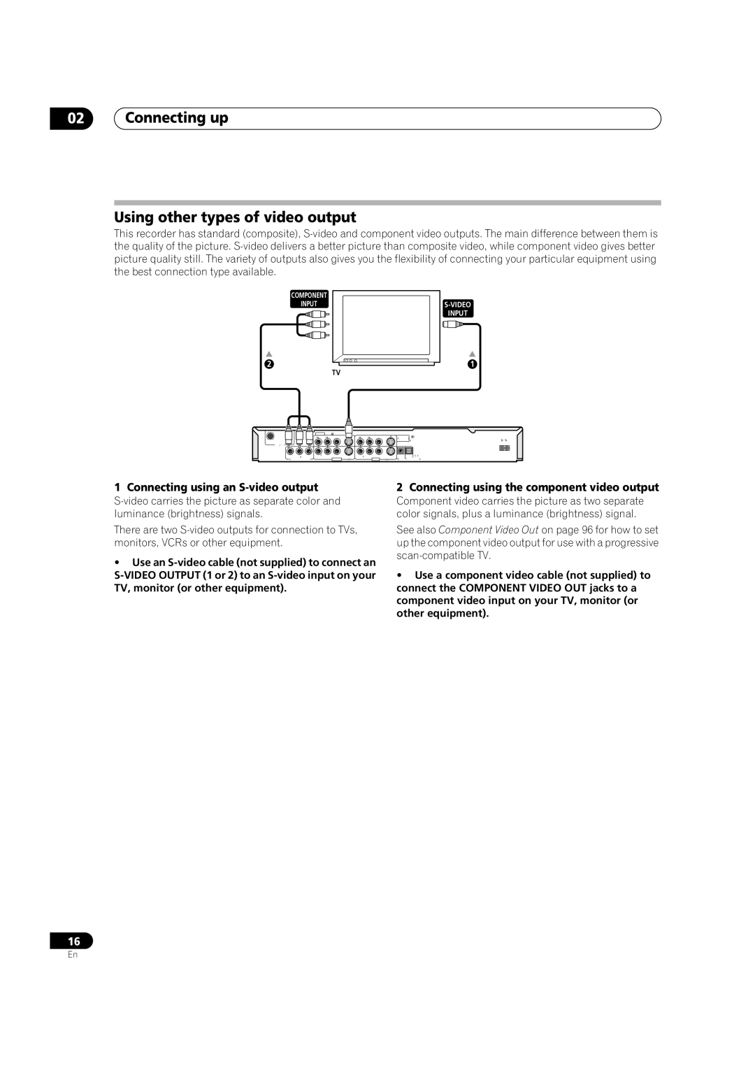 Pioneer DVR-420H manual Connecting up Using other types of video output, Connecting using an S-video output 