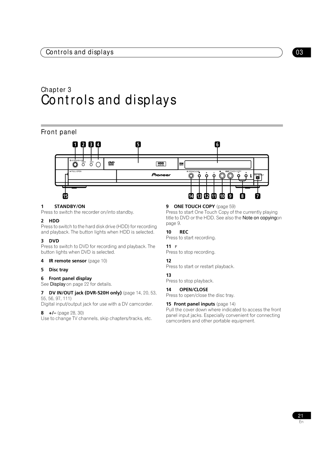 Pioneer DVR-420H manual Controls and displays Chapter, Front panel 