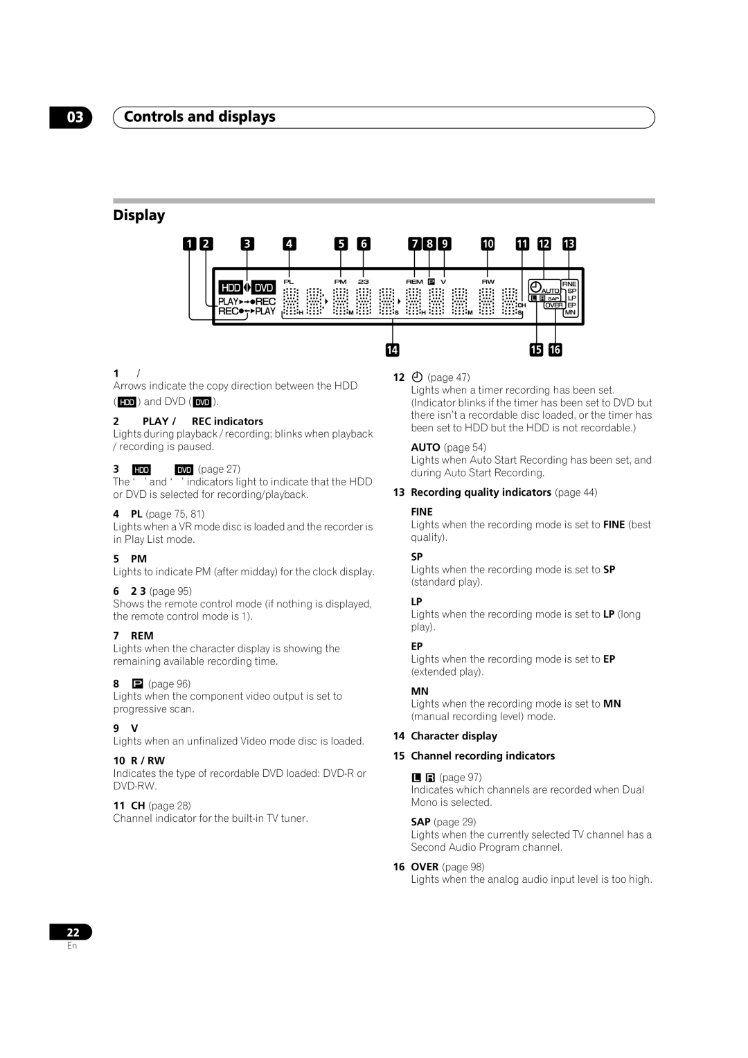 Pioneer DVR-420H manual Controls and displays Display, Play / REC indicators, 10 R / RW, Recording quality indicators 