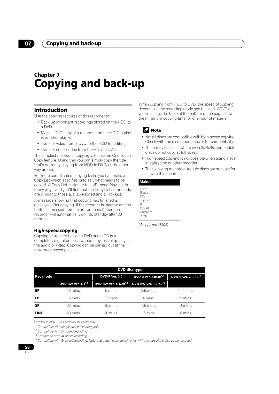 Pioneer DVR-420H manual Copying and back-up Chapter, High-speed copying 